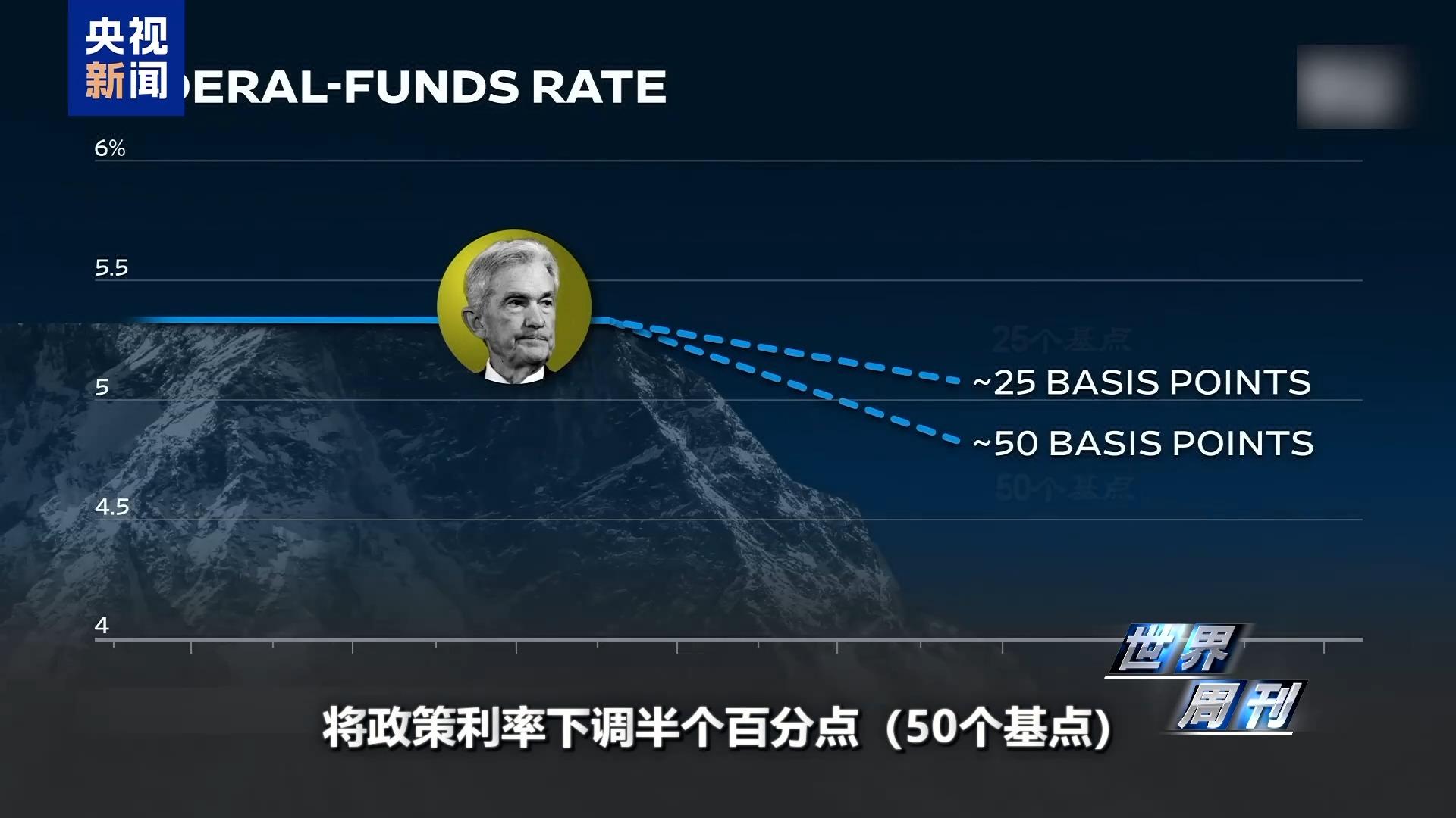 警报再度拉响！美联储降息能驱散衰退美国经济衰退“阴云”？_警报再度拉响！美联储降息能驱散衰退美国经济衰退“阴云”？_